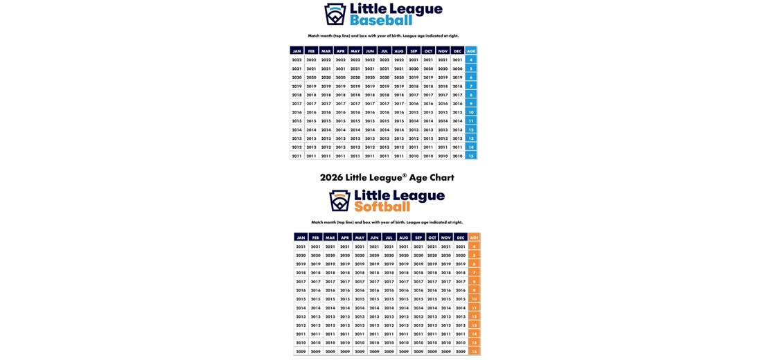 League Age Calculator